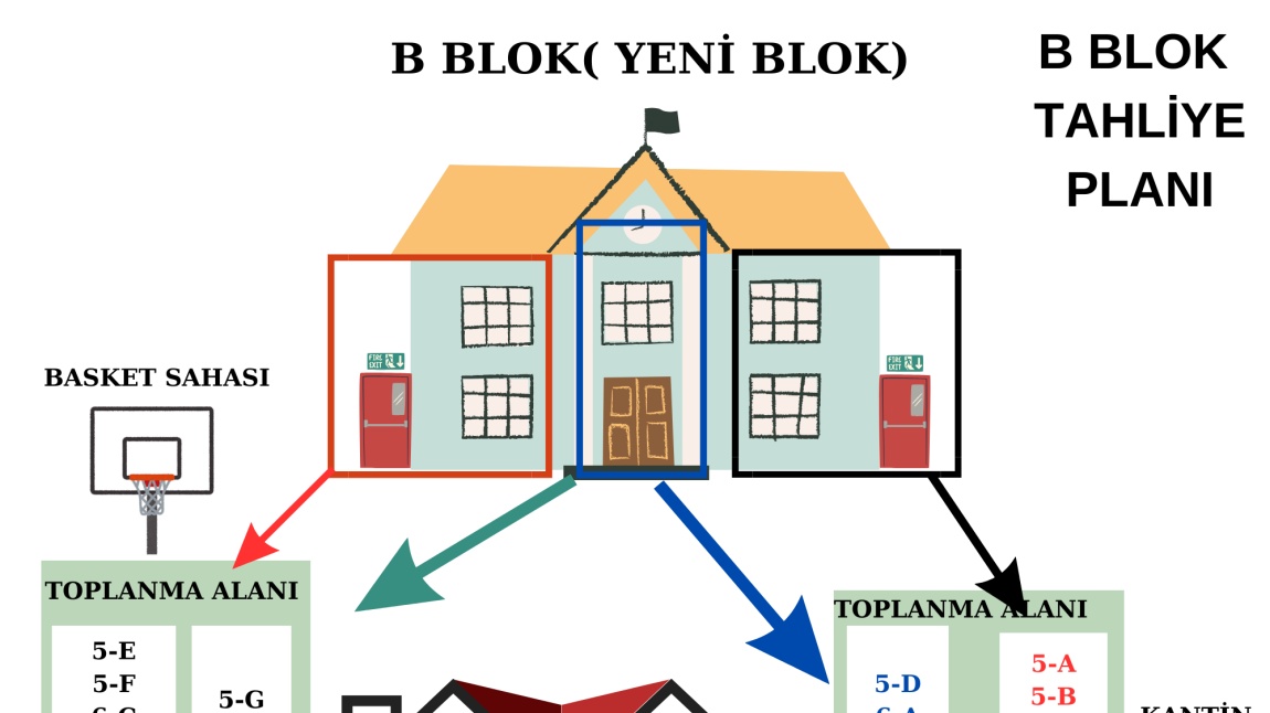 Okul Tahliye Planımız